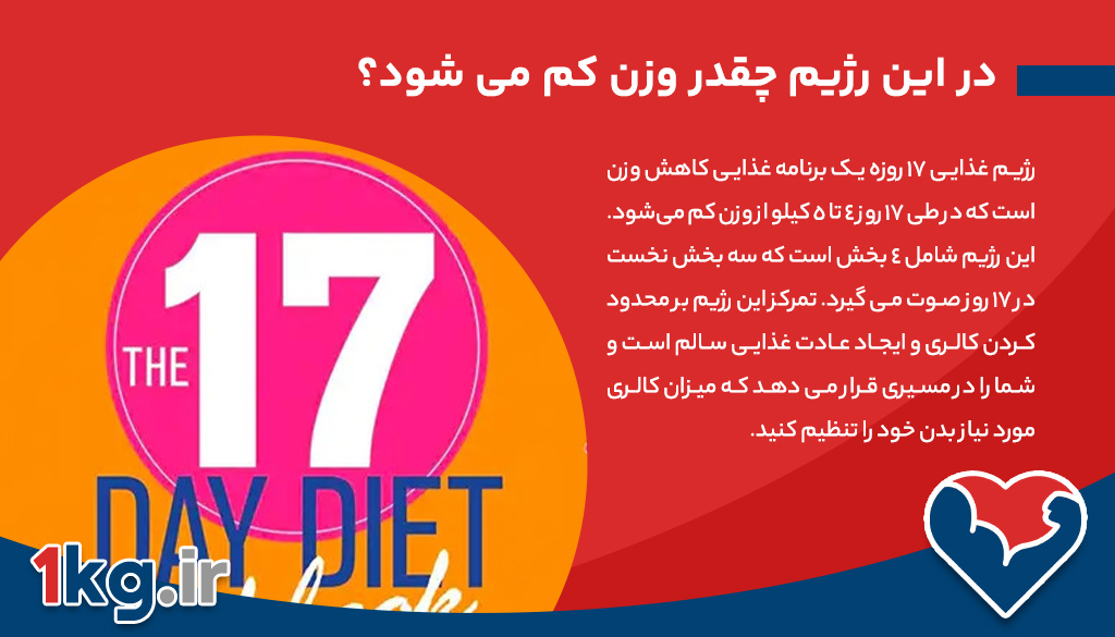 با رژیم غذایی 17 روزه، سبک غذا خوردن سالم را بیاموزید!