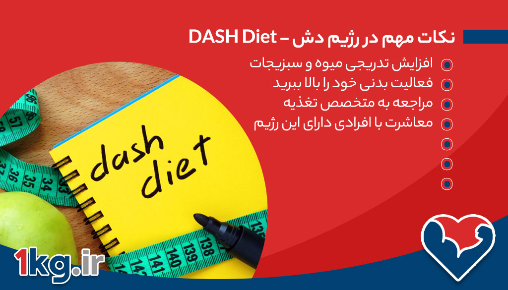 dash-diet