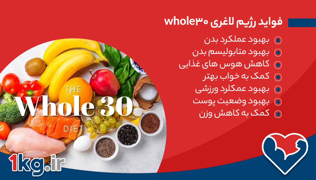 whoel30 diet