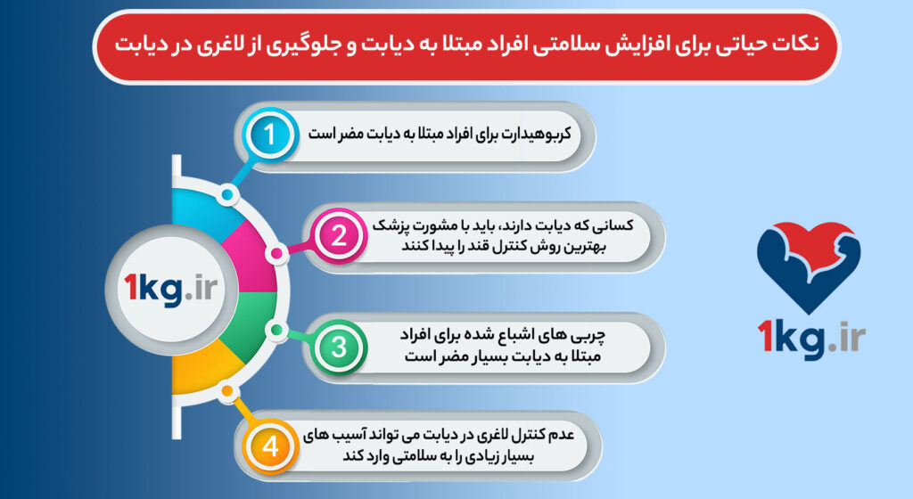 تکنیک های موثر برای جلوگیری از لاغری در دیابت