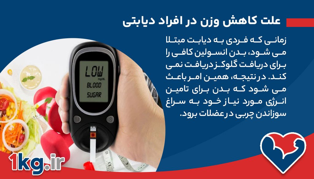 تکنیک های موثر برای جلوگیری از لاغری در دیابت