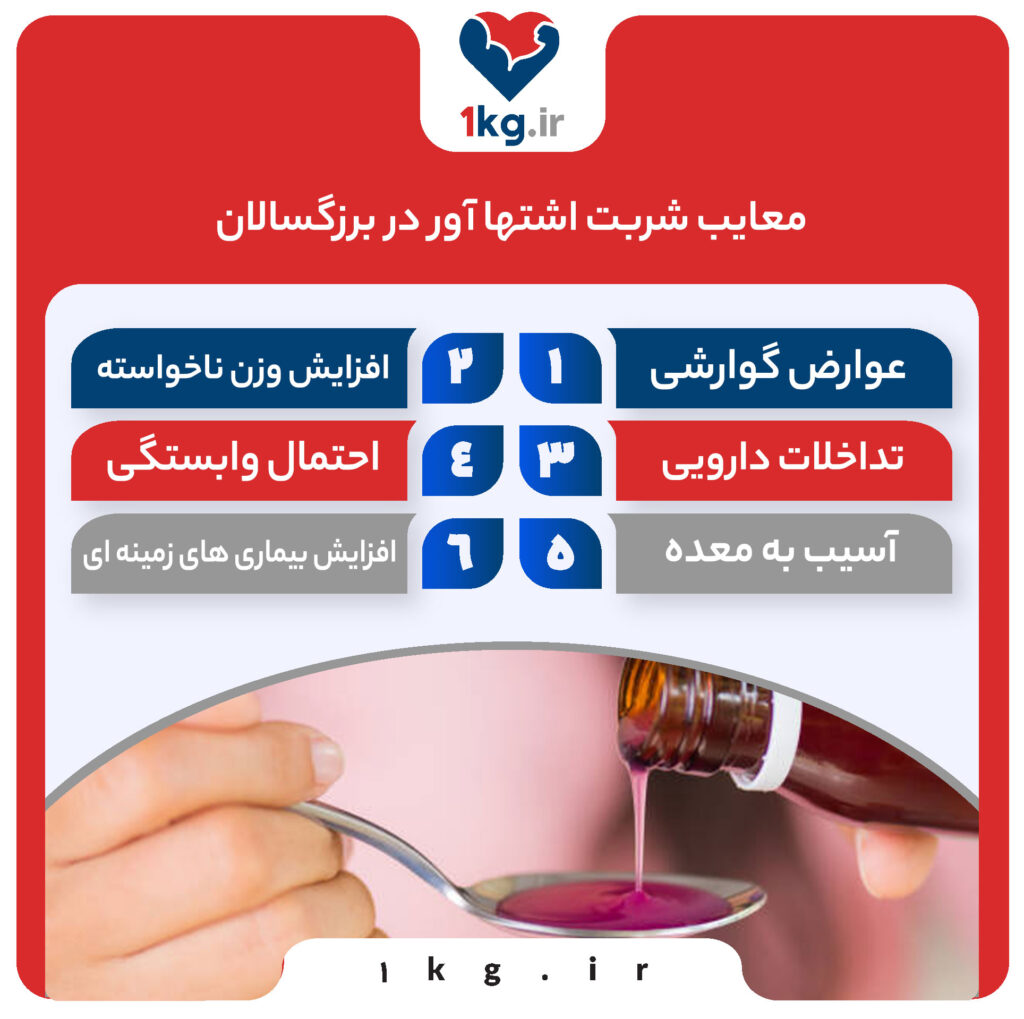 شربت اشتها آور برای بزرگسالان(خداحافظی با بی اشتهایی؟!)