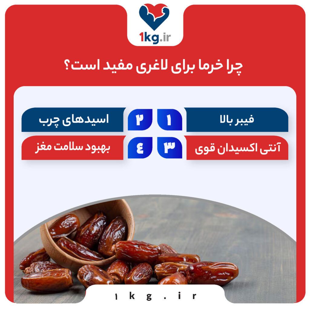 آشنایی با فواید مصرف خرما برای لاغری