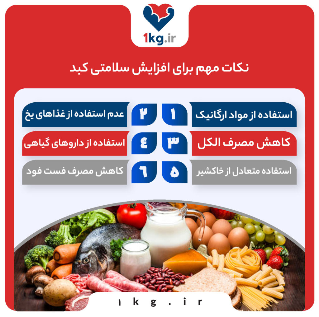 با این روشها سریعا پاکسازی کبد انجام بده!