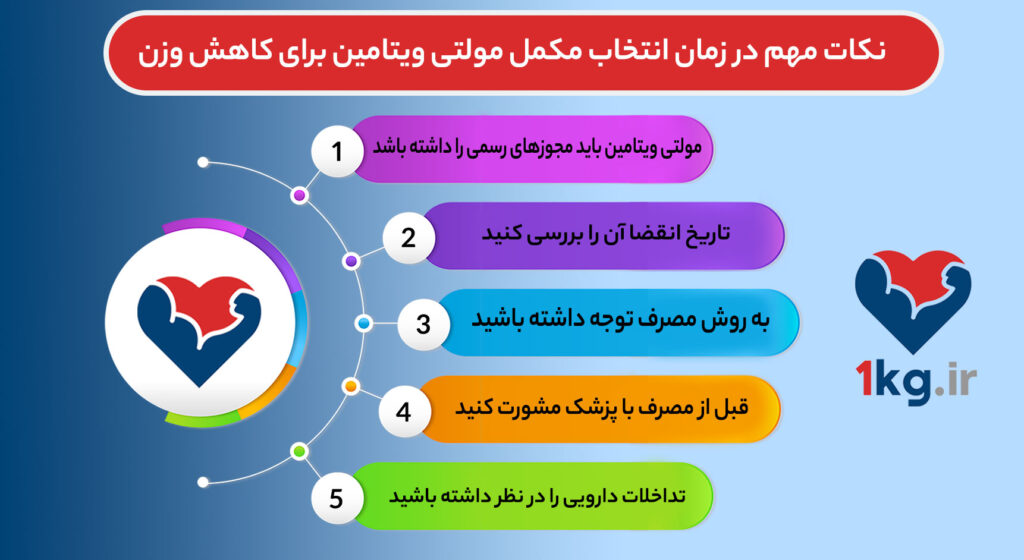 آیا مولتی ویتامین برای لاغری مفید است؟