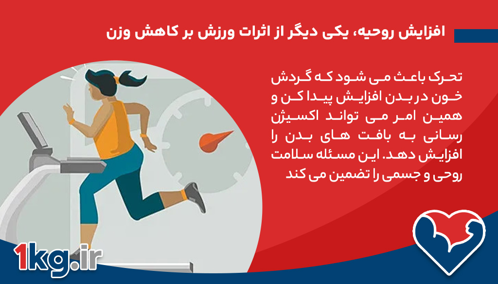 اثرات ورزش بر کاهش وزن