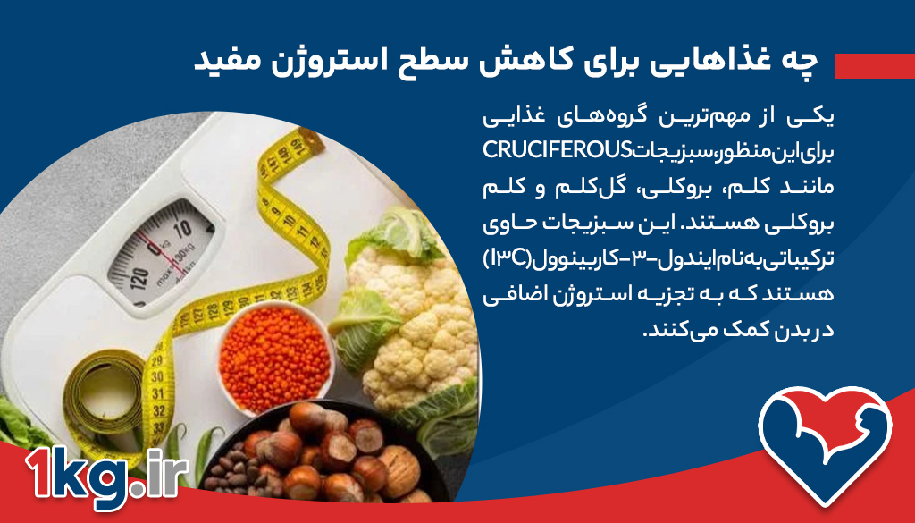 آشنایی با انواع رژیم غذایی برای تعادل هورمون زنانه 29 آشنایی با انواع رژیم غذایی برای تعادل هورمون زنانه