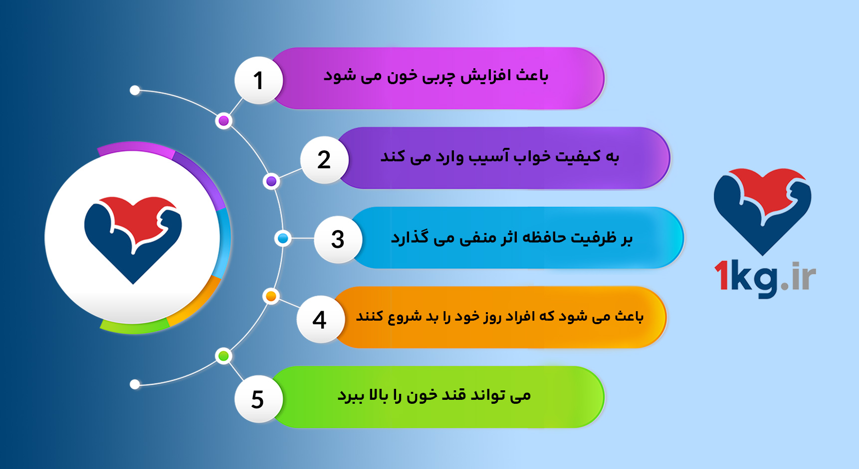 بهترین غذا برای شام رژیمی چیست؟ 29 بهترین غذا برای شام رژیمی چیست؟