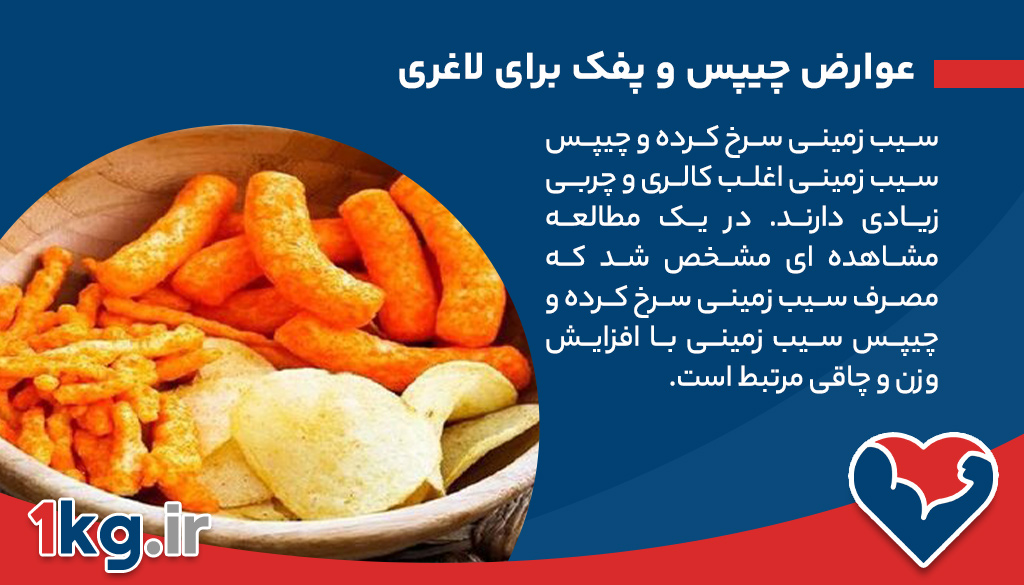 آشنایی با عوارض چیپس و پفک برای لاغری 26 آشنایی با عوارض چیپس و پفک برای لاغری