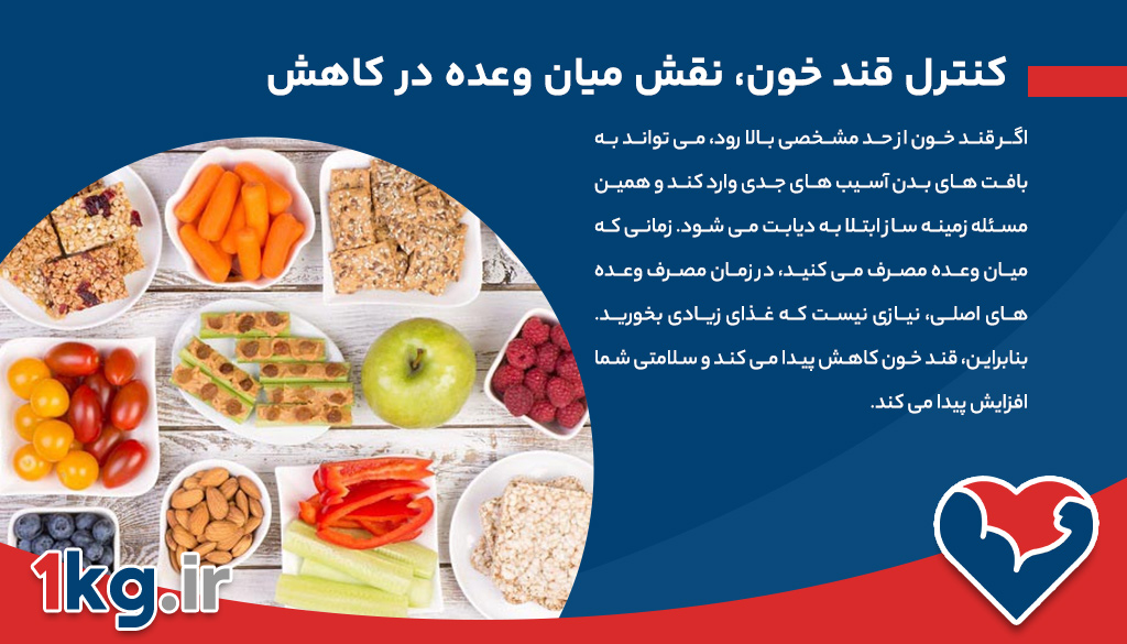 نقش میان وعده در کاهش وزن را جدی بگیرید!