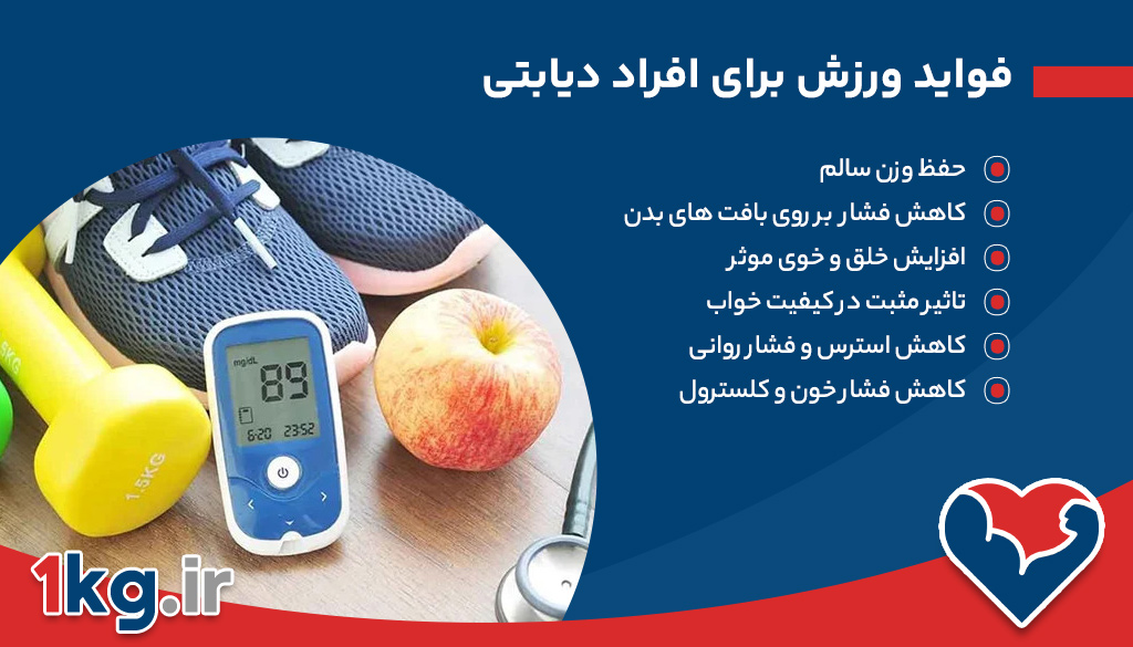 معرفی ورزش های مناسب برای کنترل دیابت با ورزش 28 معرفی ورزش های مناسب برای کنترل دیابت با ورزش