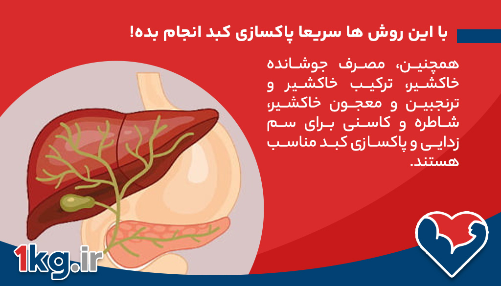 با این روشها سریعا پاکسازی کبد انجام بده! 26 با این روشها سریعا پاکسازی کبد انجام بده!