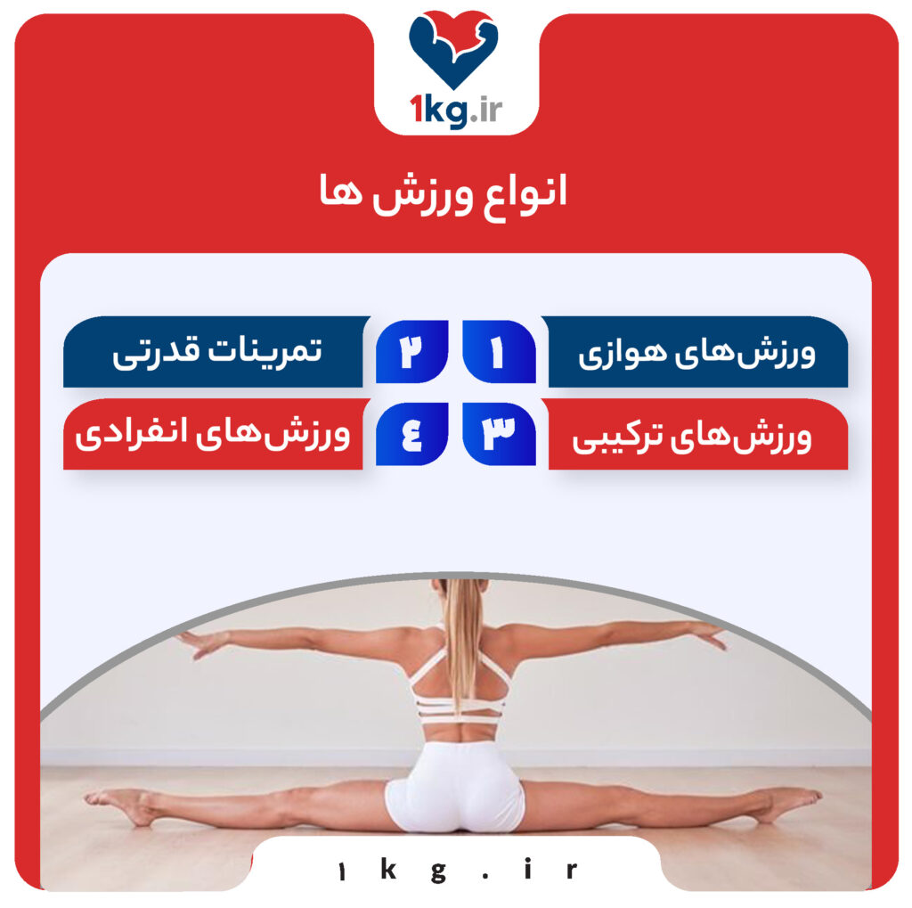 برای لاغری چقدر باید ورزش کنیم؟