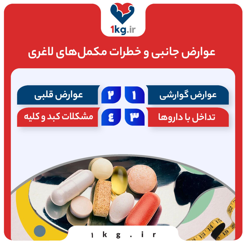 آیا مصرف مکمل‌های لاغری مفید است؟