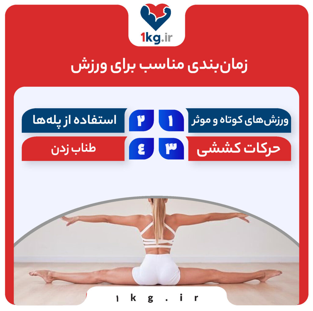 روش های موثر برای کاهش وزن برای افراد شاغل