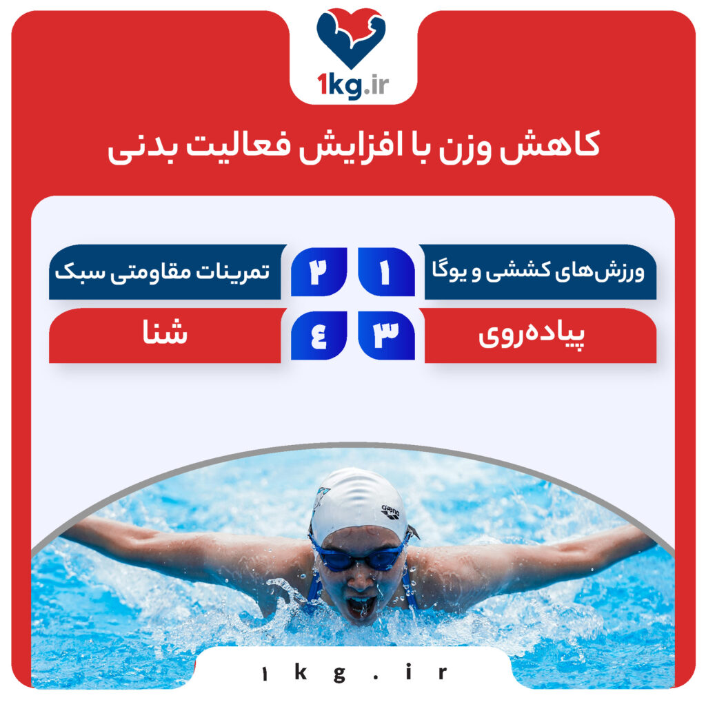 کاهش وزن برای سالمندان، مواردی که باید بدانید!