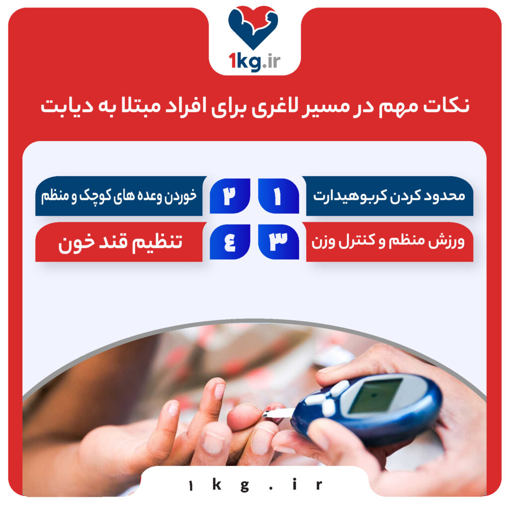 نکات مهم در مسیر لاغری برای افراد مبتلا به دیابت