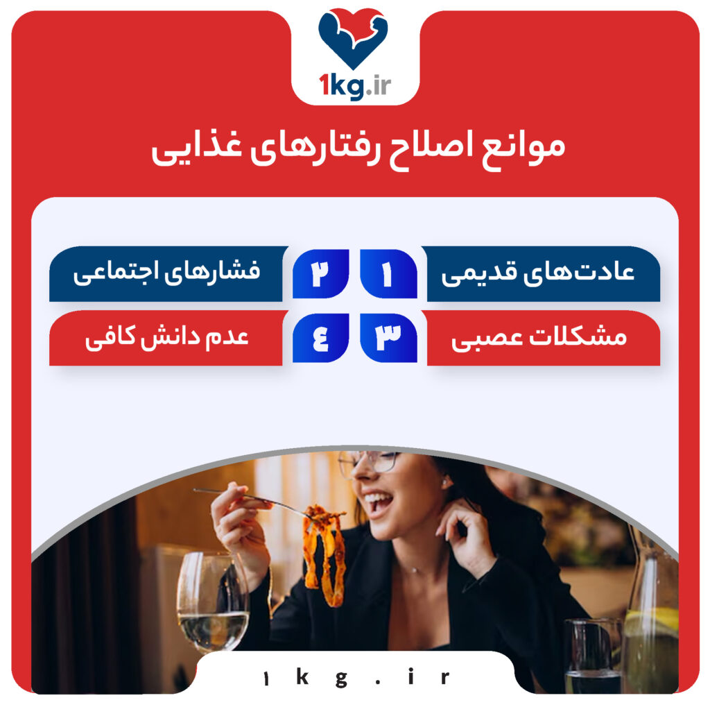 چرا باید برای اصلاح رفتارهای غذایی اقدام کنیم؟