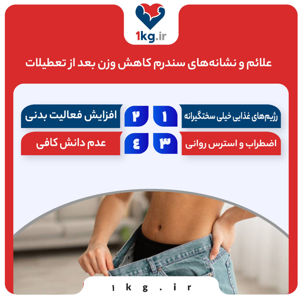سندرم کاهش وزن بعد از تعطیلات