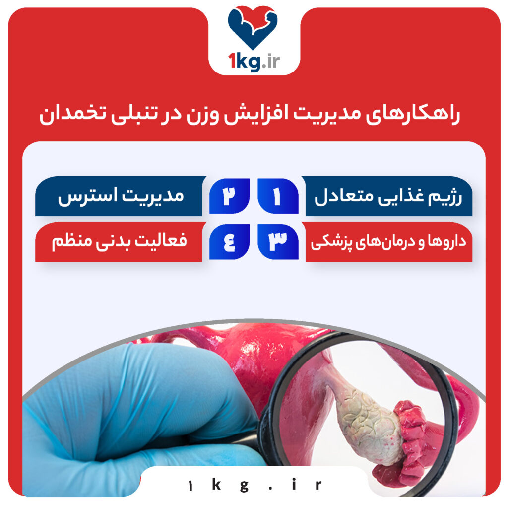 آیا تنبلی تخمدان باعث افزایش وزن می شود؟