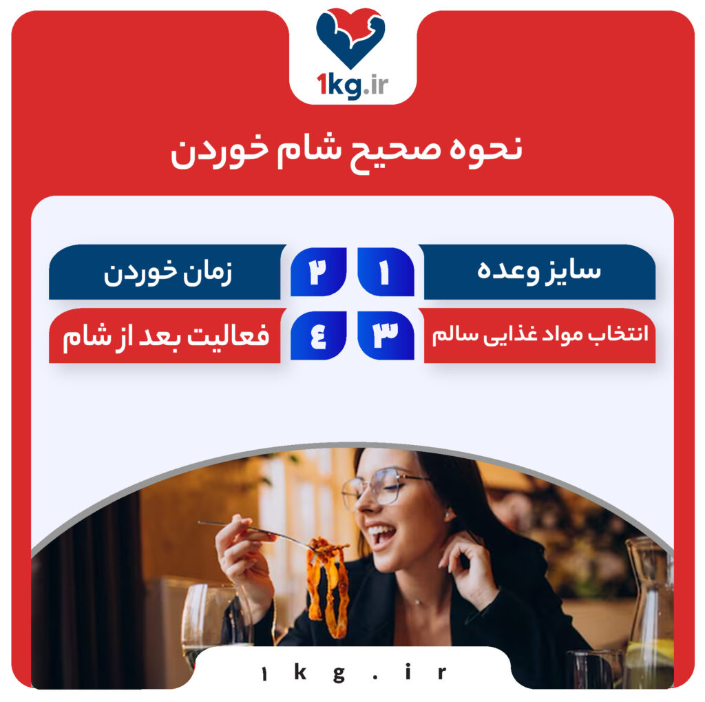 آیا خوردن شام باعث افزایش وزن می‌ شود؟