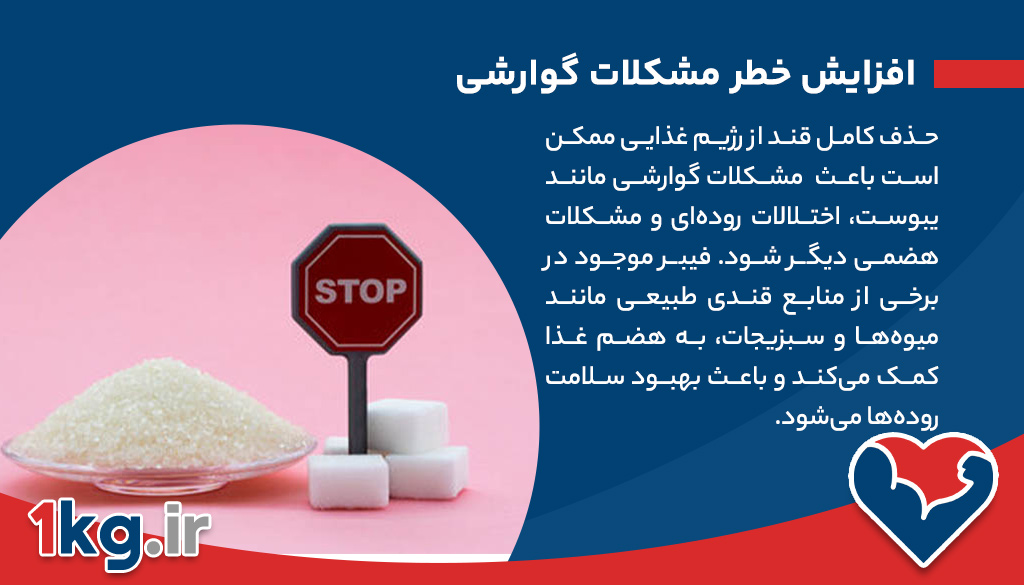 مضرات حذف کامل قند از رژیم غذایی 28 مضرات حذف کامل قند از رژیم غذایی