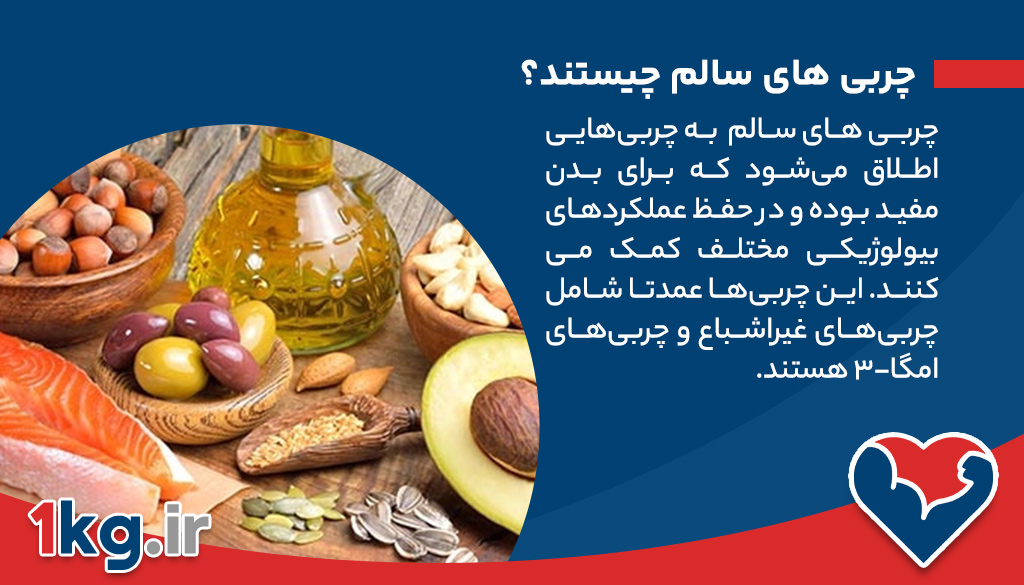 معرفی انواع چربی های سالم