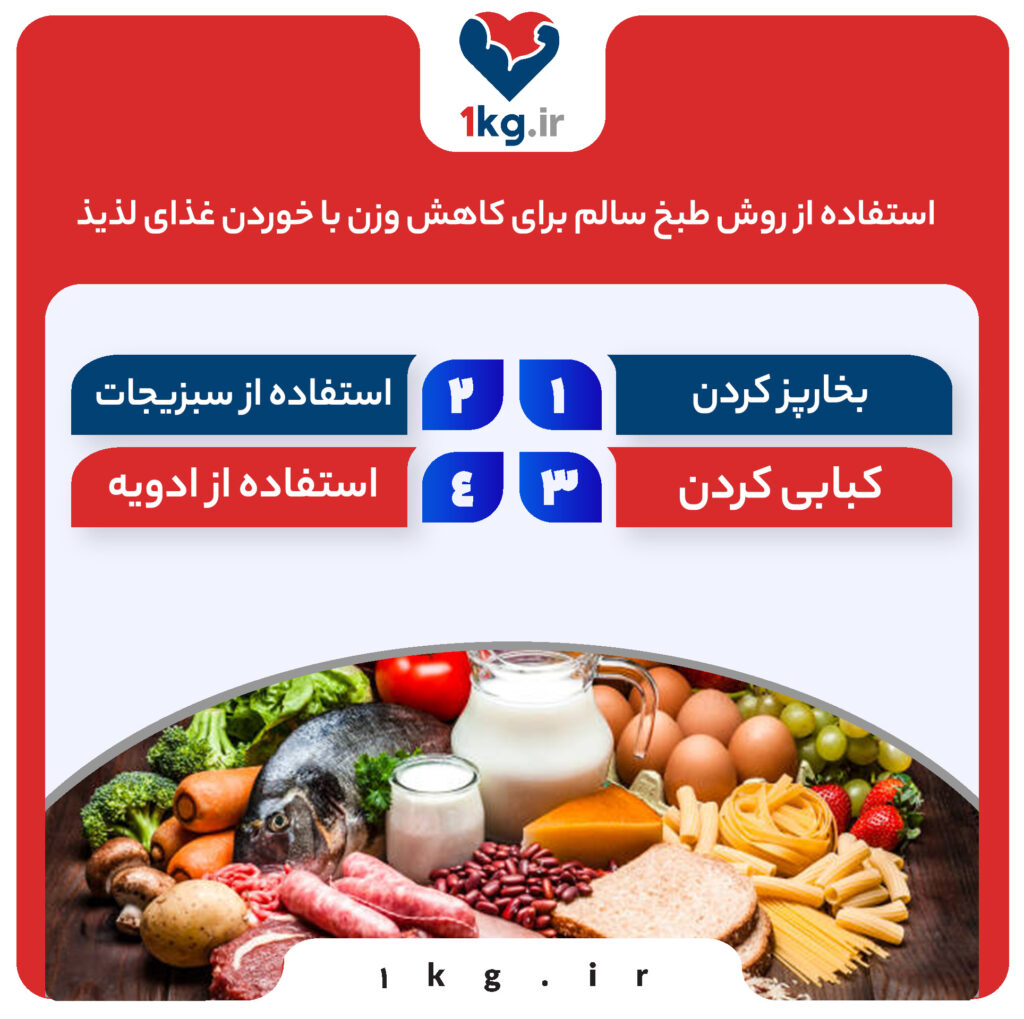 آیا کاهش وزن با خوردن غذای لذیذ امکان پذیر است؟