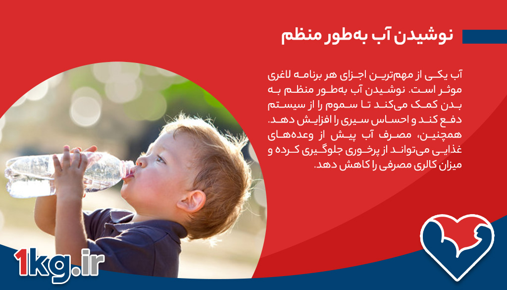 لاغری موثر چیست؟