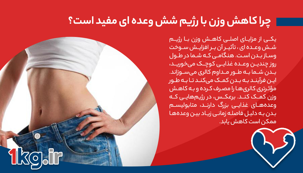 فرآیند کاهش وزن با رژیم شش وعده ‌ای