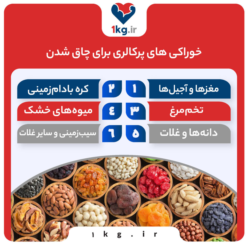 خوراکی‌ های پرکالری برای چاق شدن