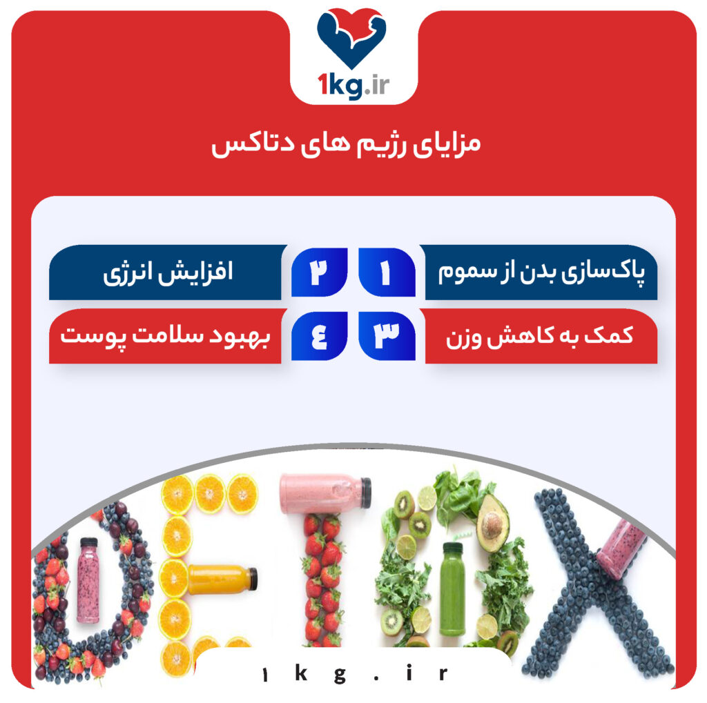 رژیم‌ های دتاکس چیست؟