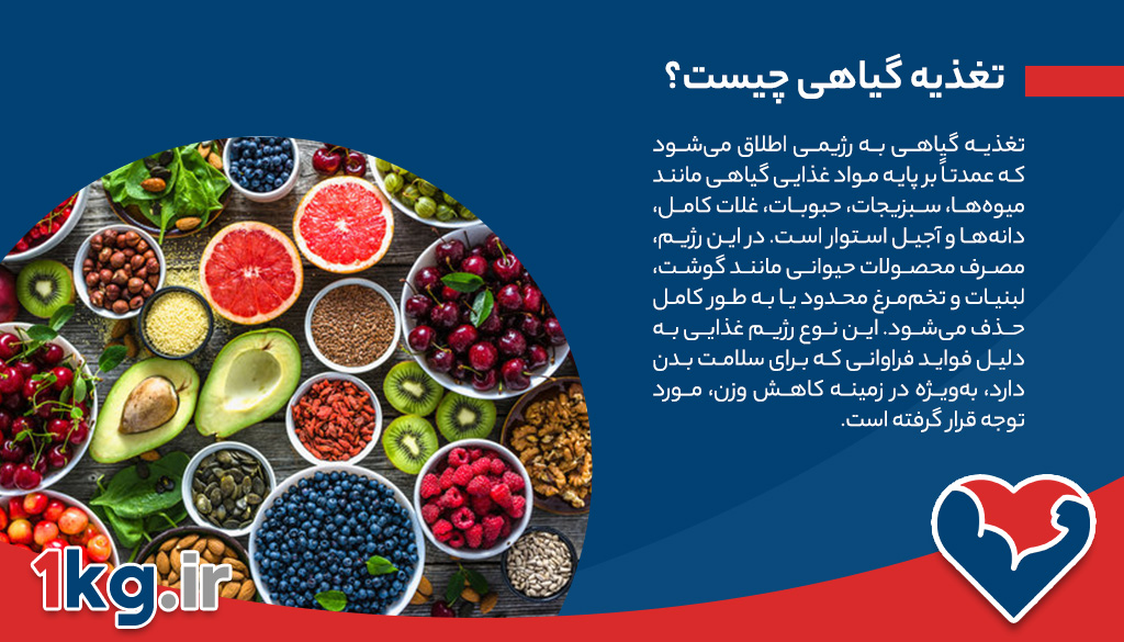 کاهش وزن با تغذیه گیاهی، راهی موثر برای رسیدن به اهداف