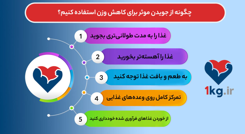 استفاده موثر از جویدن برای کاهش وزن