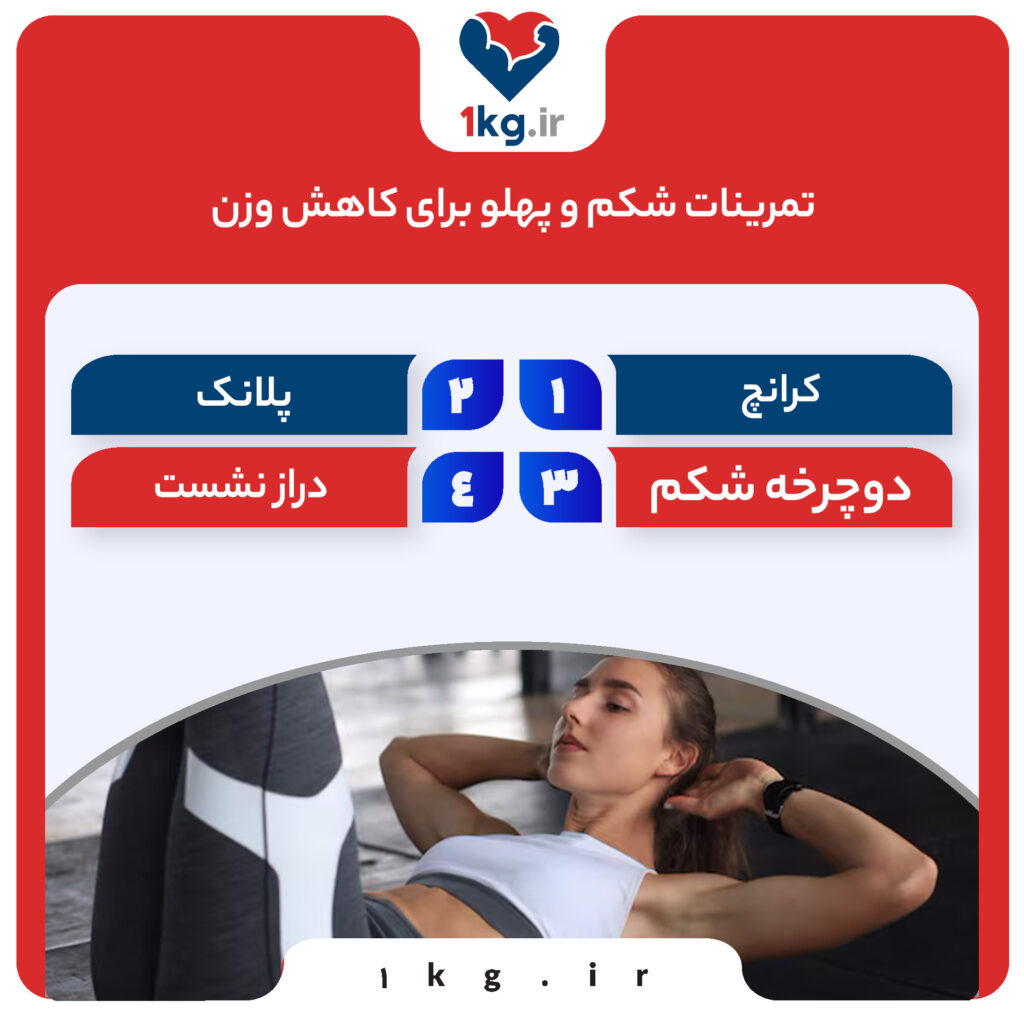 کاهش وزن با تمرینات ساده، به سادگی وزن کم کنید