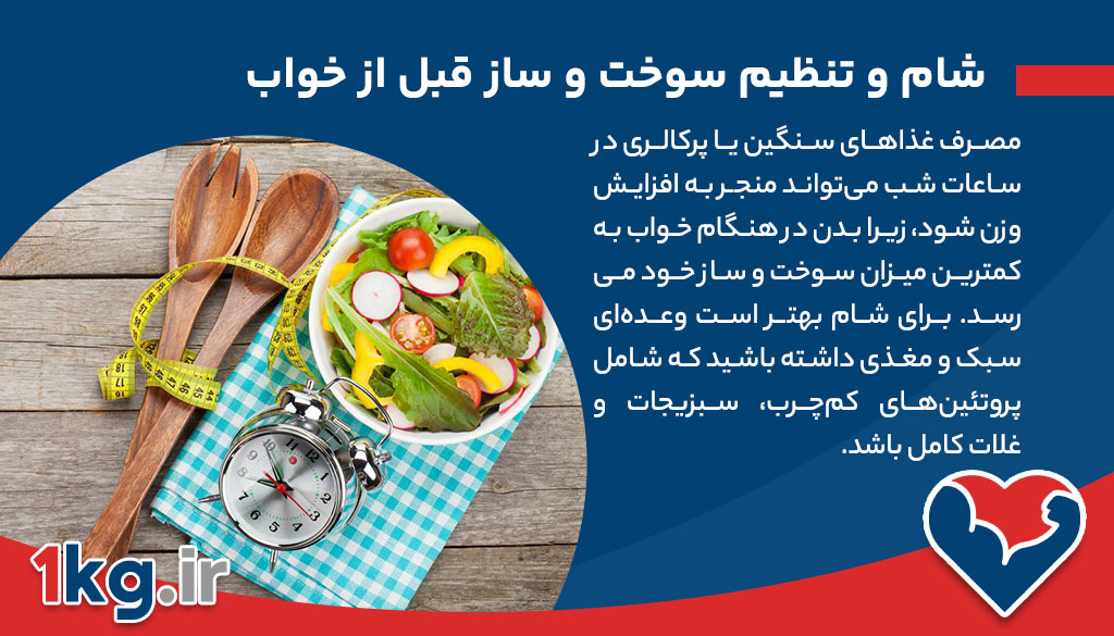 بهترین زمان برای مصرف غذا در کاهش وزن، نقش زمان‌بندی در برنامه‌های لاغری