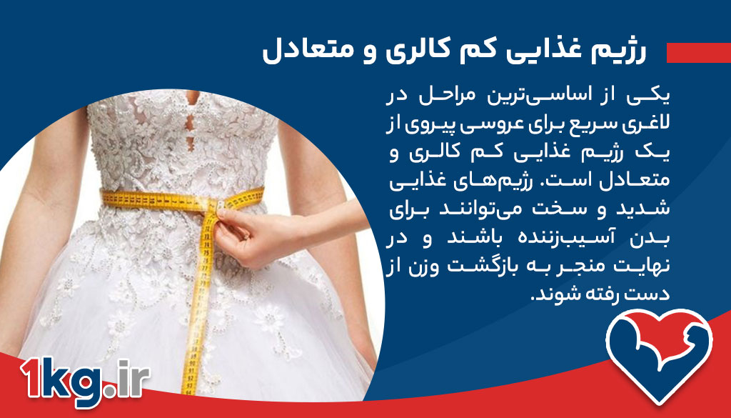 لاغری سریع برای عروسی، راهکارهایی برای کاهش وزن در مدت زمان کوتاه
