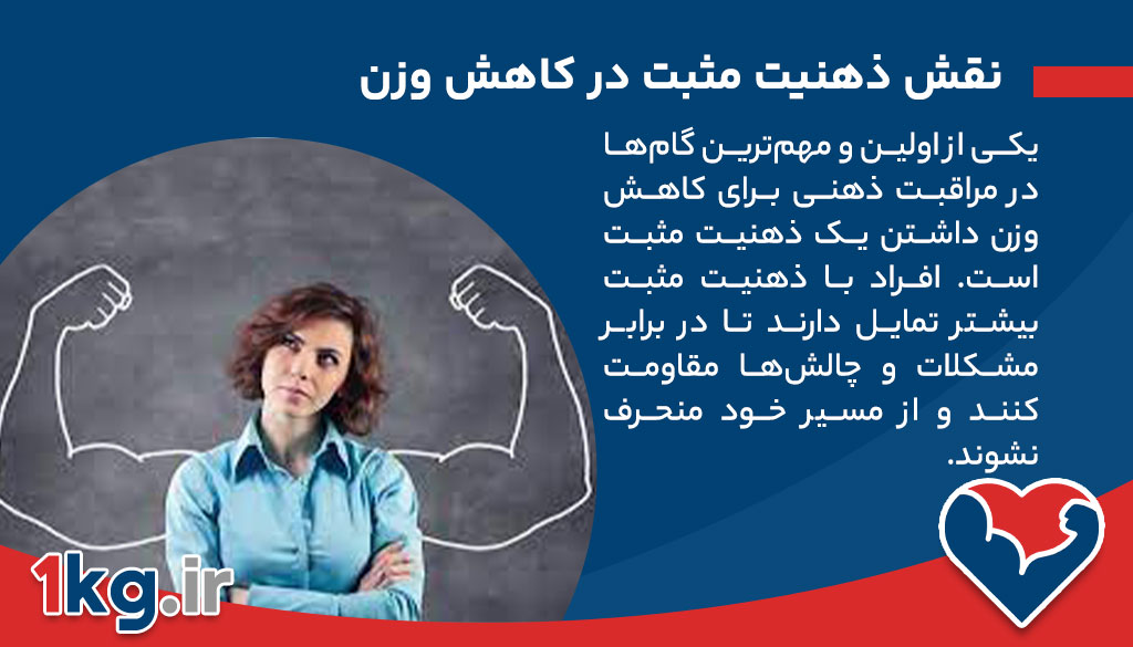 مراقبت ذهنی برای کاهش وزن، نقش روانشناسی در موفقیت برنامه‌های لاغری