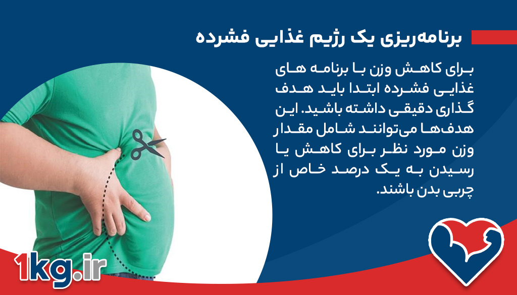 کاهش وزن با برنامه ‌های غذایی فشرده، کاهش وزن در مدت زمان کوتاه