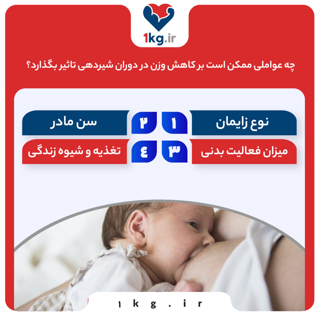 روش های مناسب برای کاهش وزن در دوران شیردهی