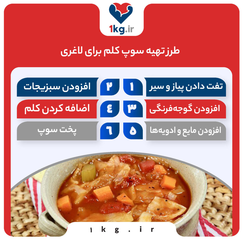 طرز تهیه سوپ کلم برای لاغری، یک انتخاب سالم برای کاهش وزن