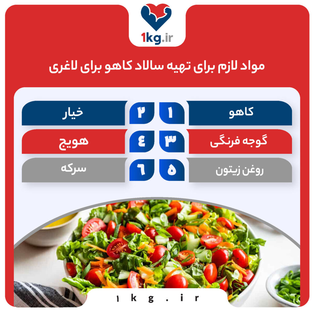 طرز تهیه سالاد کاهو برای لاغری