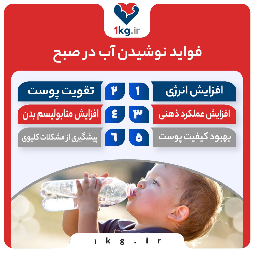 فواید نوشیدن آب در صبح، شروعی سالم برای روزی پرانرژی