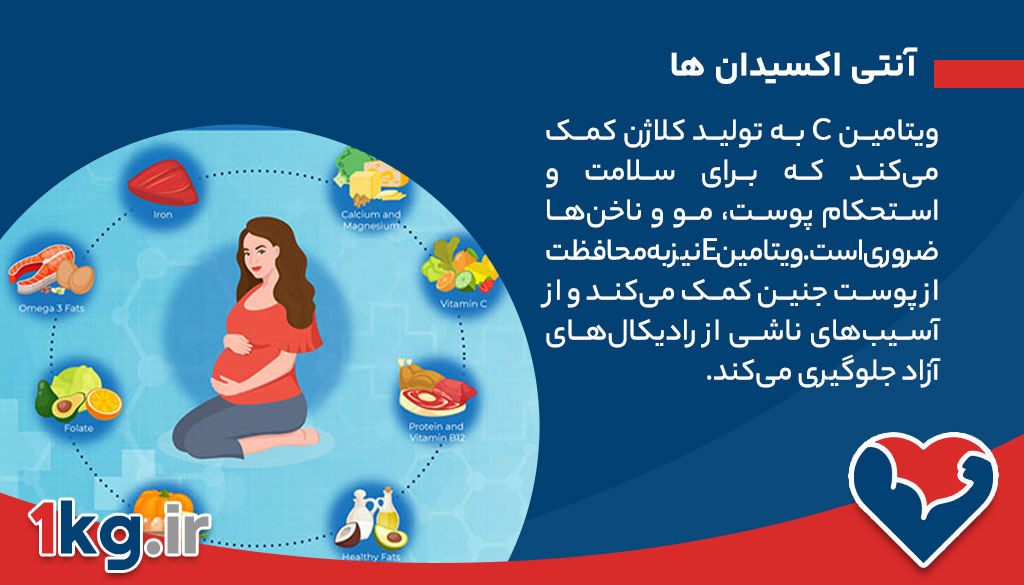 غذا برای زیبایی جنین، تغذیه‌ای سالم برای رشد و تکامل بهتر جنین