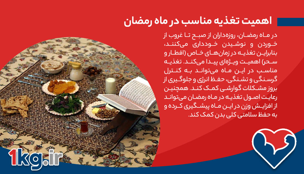 اصول تغذیه در ماه رمضان، راهنمایی برای حفظ سلامتی در طول روزه‌داری