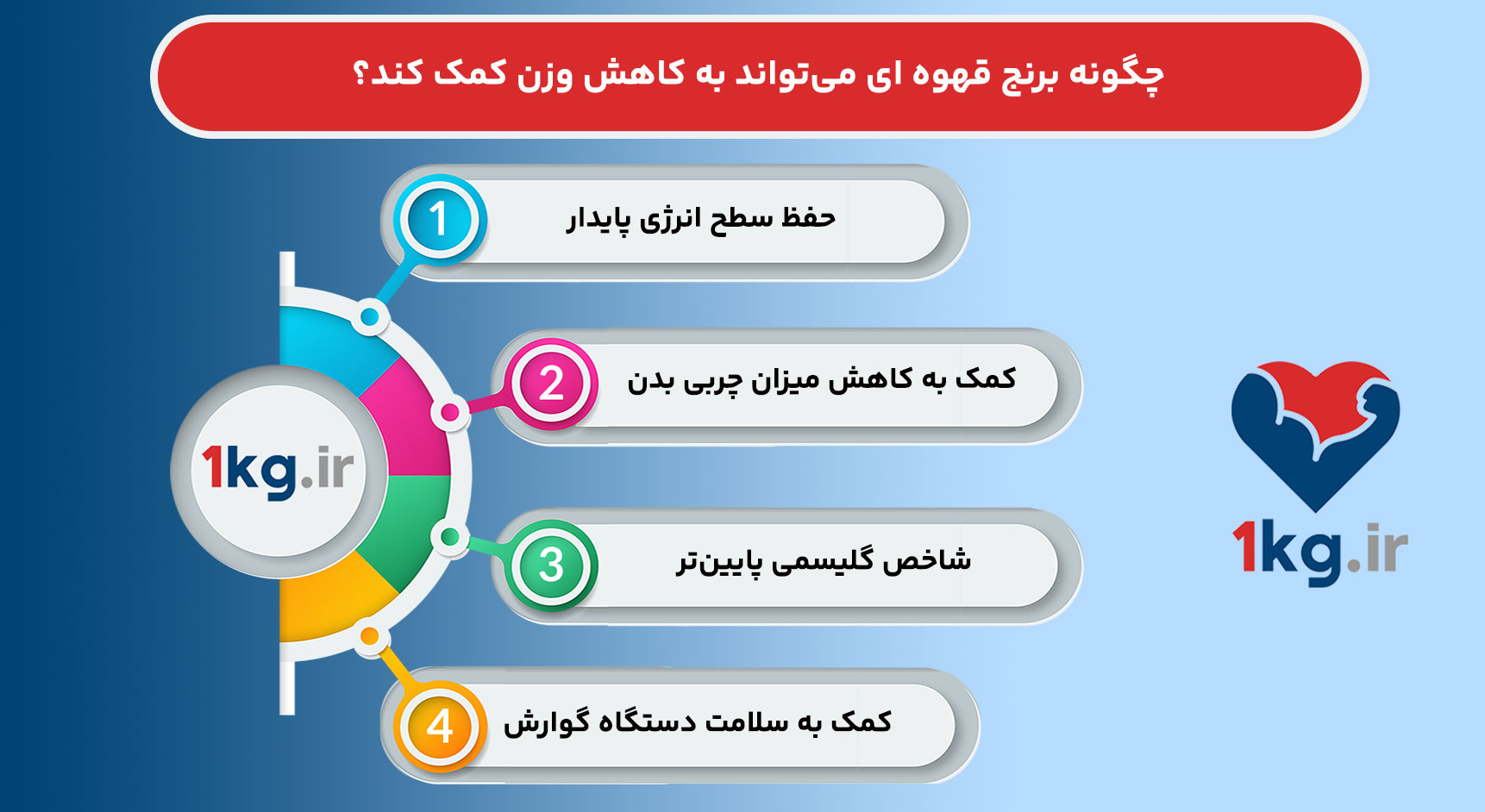 برنج قهوه ای برای کاهش وزن، انتخابی سالم و موثر برای رژیم غذایی