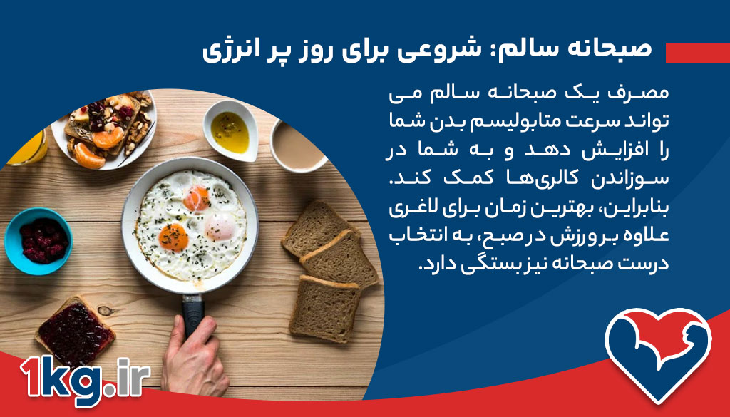 بهترین زمان برای لاغری، وقتی که بدن شما آماده است