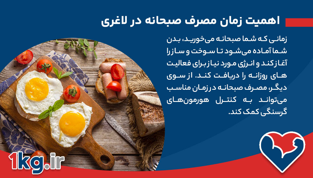 بهترین زمان مصرف صبحانه در لاغری