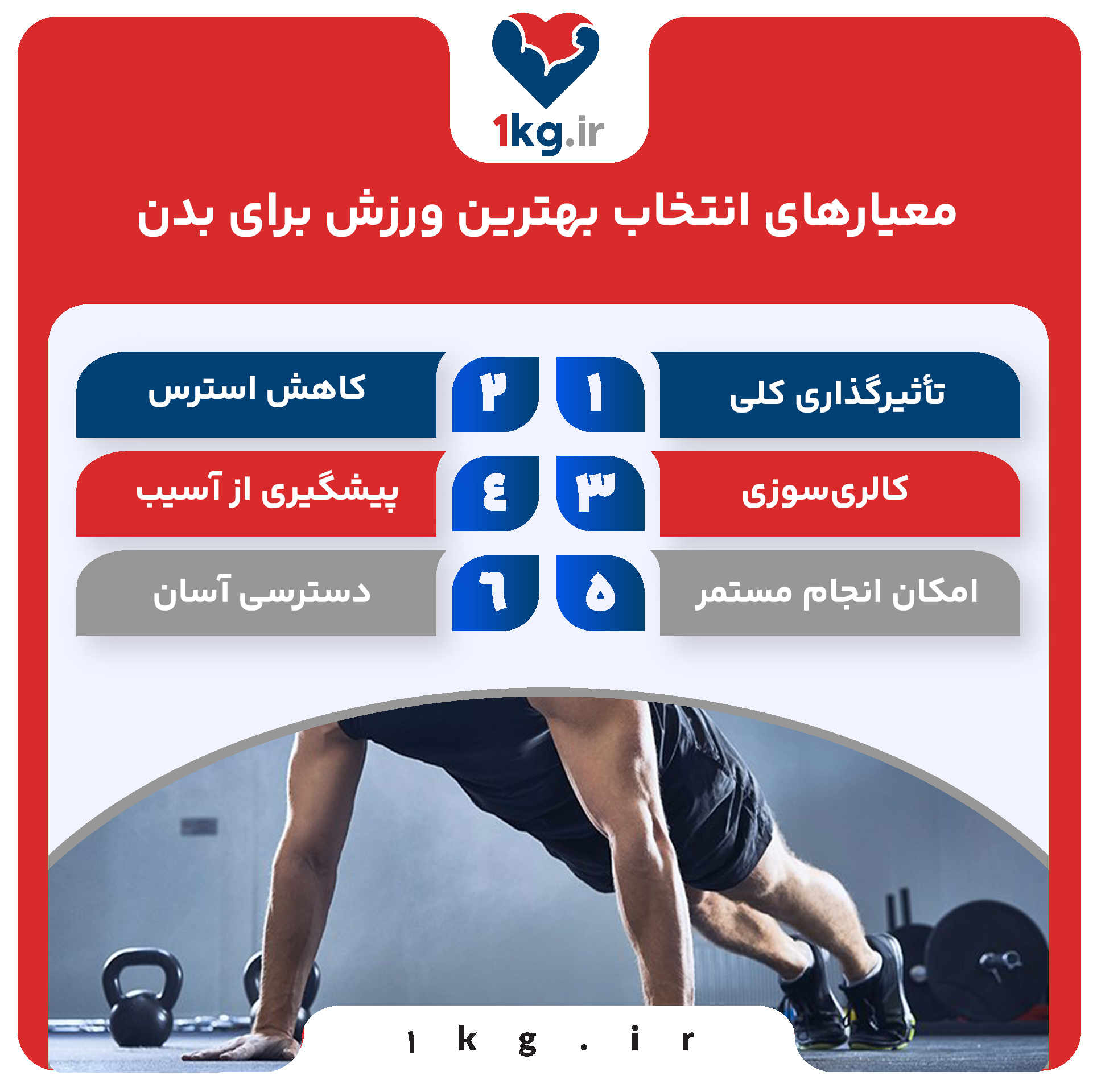 بهترین ورزش برای بدن چیست؟ انتخابی هوشمند برای سلامت، تناسب و انرژی 26 بهترین ورزش برای بدن چیست؟ انتخابی هوشمند برای سلامت، تناسب و انرژی