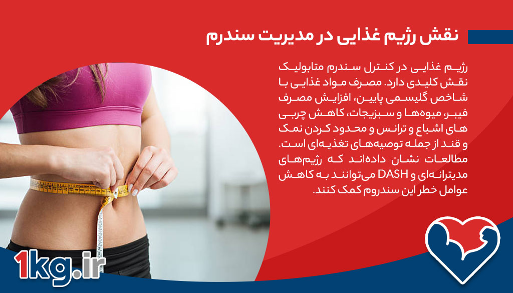 سندرم متابولیک؛ مجموعهای خطرناک با عوارض جدی برای سلامت 29 سندرم متابولیک؛ مجموعهای خطرناک با عوارض جدی برای سلامت